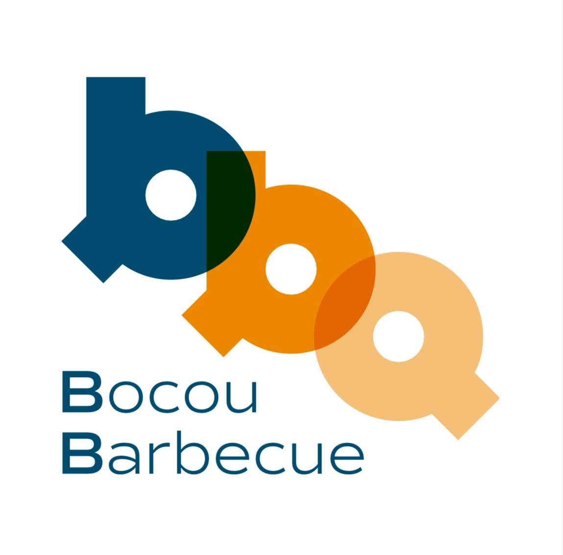Logo Bocou Barbecue